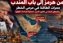بحسب رويترز: واشنطن تدرس دعم مصافي النفط لمواجهة اضطراب الإمدادات